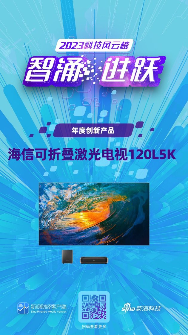 海信可折叠激光电视120L5K获新浪2023科技风云榜【年度创新产品】奖