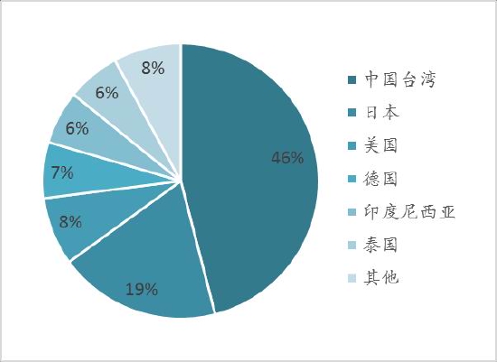 信达期货：PVC：供需驱动暂不明 宏观政策定基调