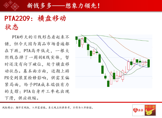 中天期货:今天化工多数品种出现下跌 棕榈油在三大油脂里实在是太弱了