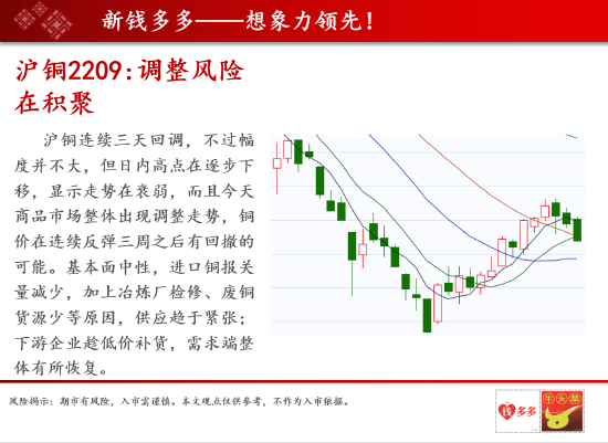 中天期货:今天化工多数品种出现下跌 棕榈油在三大油脂里实在是太弱了