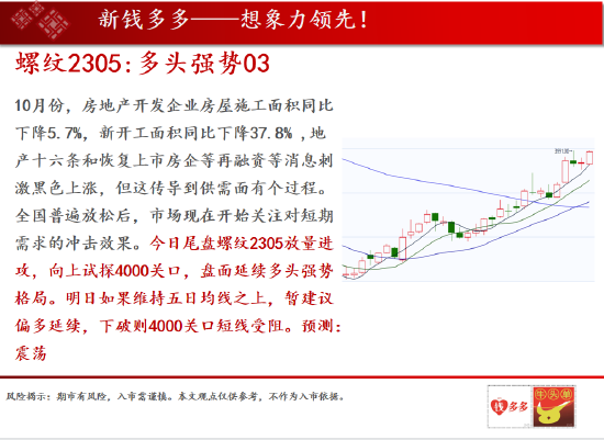 中天期货：焦炭焦煤充当先头兵 纯碱缩量小幅整理