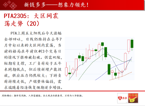 中天期货:沪镍跌破60天均线 甲醇涨跌随机暂无方向