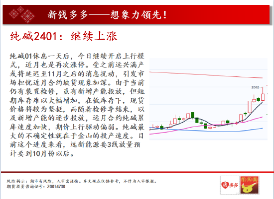中天期货:豆粕小幅反弹 燃油跳空下跌