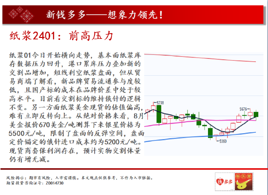 中天期货:纸浆前高压力甲醇横向调整甲醇横向调整","p":true,"g":[{"type":"sug","sa":"s_1",第21张