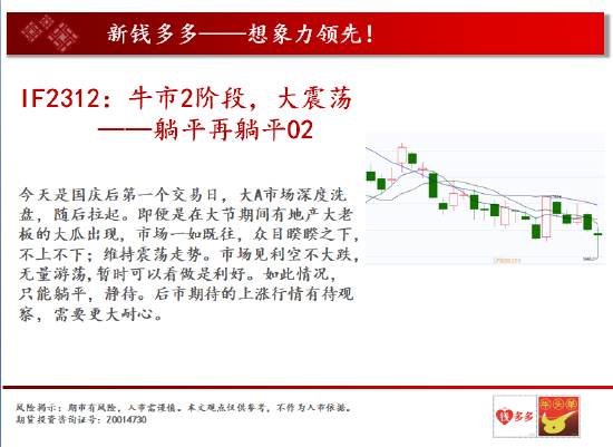 中天期货:燃油空头走起来 甲醇2401继续震荡