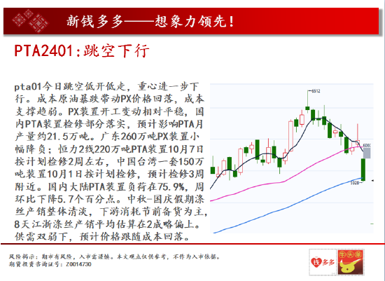 中天期货:燃油空头走起来 甲醇2401继续震荡