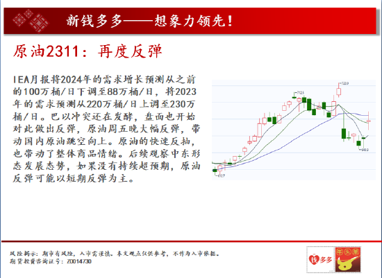 中天期货:原油231再度反弹 螺纹24011支撑变强