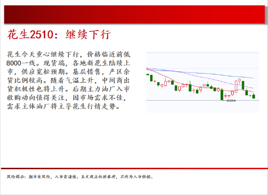 中天期货:原油承压回落 玻璃重心继续下行