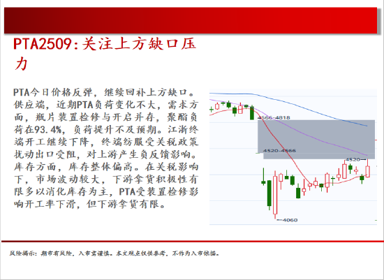 中天期货:原油回补缺口 棕榈继续下行