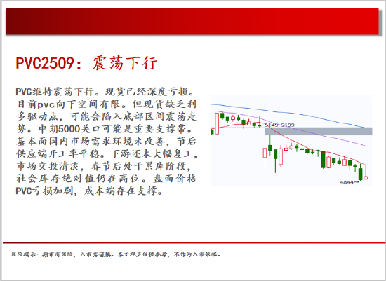 中天期货:原油回补缺口 棕榈继续下行