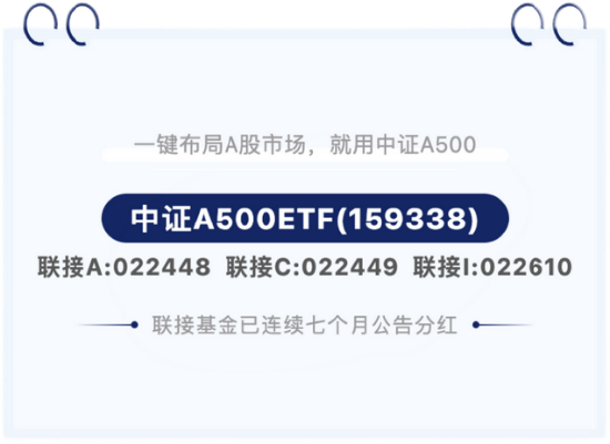 做更普惠的中证A500ETF