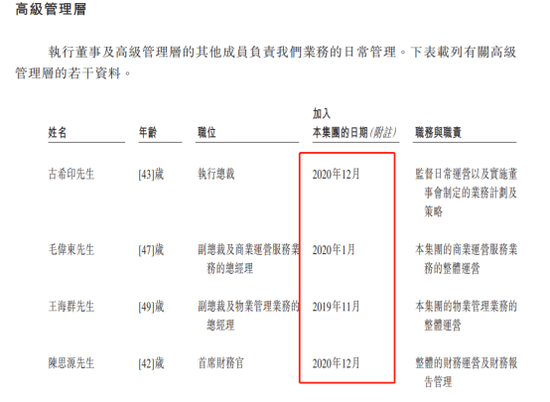 禹佳生活IPO:上市前依赖集团项目 独立造血不足紧急收购亏损资产