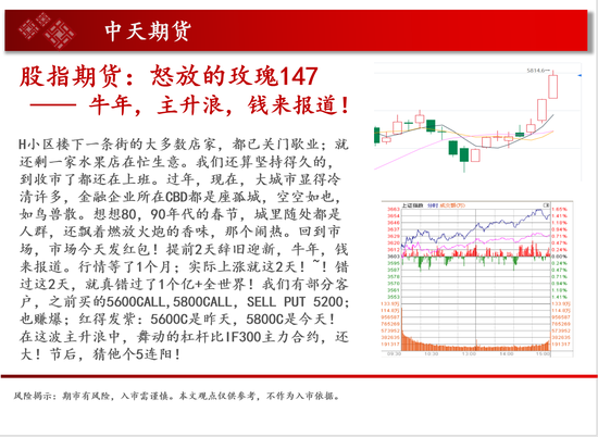中天钱多多2月18日市场观察