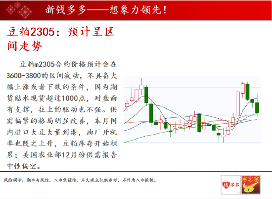 中天期货：焦炭焦煤充当先头兵 纯碱缩量小幅整理