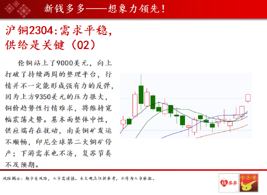 螺纹:螺纹向上反弹 沪镍颈线支撑止跌企稳