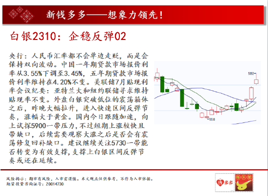中天期货:豆粕小幅反弹 燃油跳空下跌