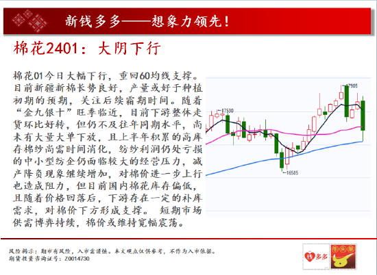 中天期货:螺纹再陷震荡 豆粕前高压力