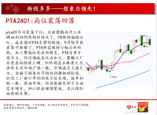中天期货:螺纹再陷震荡 豆粕前高压力