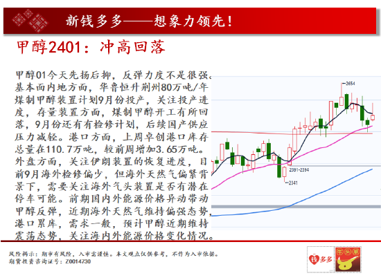 中天期货:白糖高位回落 豆粕前高压力4200