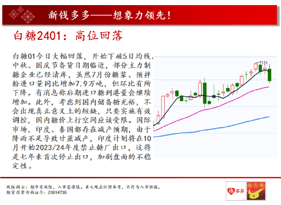 中天期货:白糖高位回落 豆粕前高压力4200