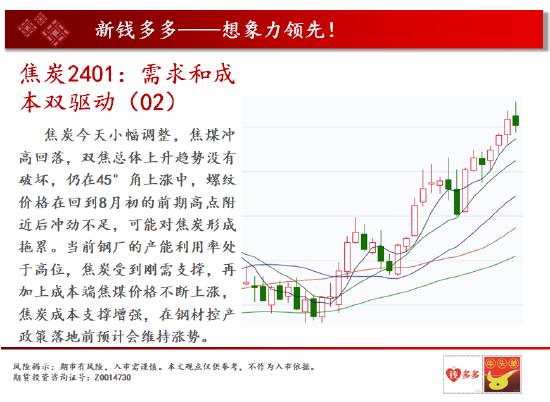 中天期货:商品指数迟疑震荡 螺纹冲高回落