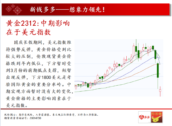 中天期货:燃油空头走起来 甲醇2401继续震荡