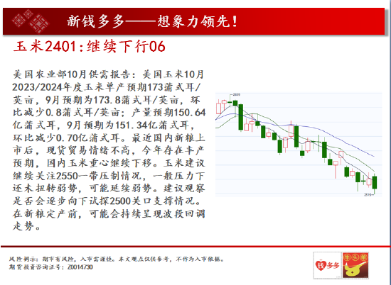 中天期货:原油231再度反弹 螺纹24011支撑变强
