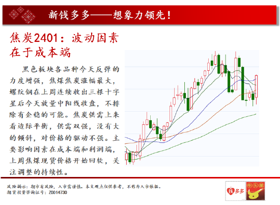 中天期货:原油231再度反弹 螺纹24011支撑变强