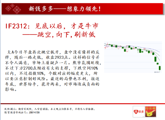 中天期货:商品指数重心下移 白银2312反弹减速