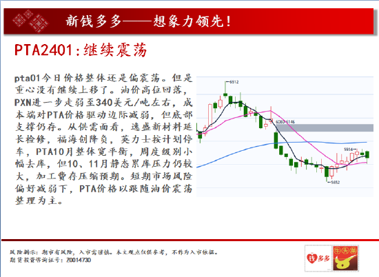 天然碱期货价格中天期货:纯碱继续小震荡棕榈大反弹,第22张