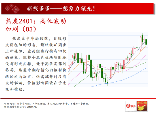 中天期货:白糖压力重重 纸浆重心继续走弱