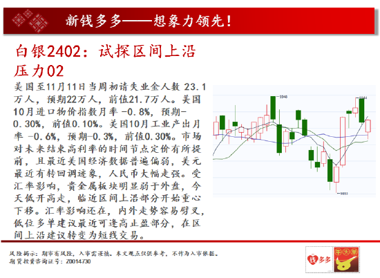 中天期货:白糖压力重重 纸浆重心继续走弱