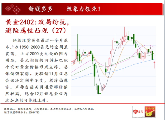 中天期货:白糖压力重重 纸浆重心继续走弱