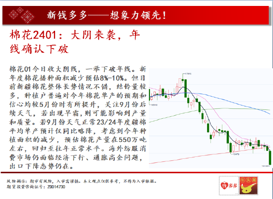 中天期货:白糖压力重重 纸浆重心继续走弱