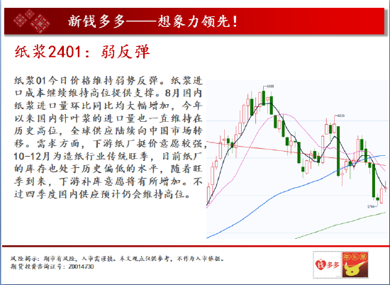 中天期货:沪铜中期呈现震荡 商品指数下跌减速