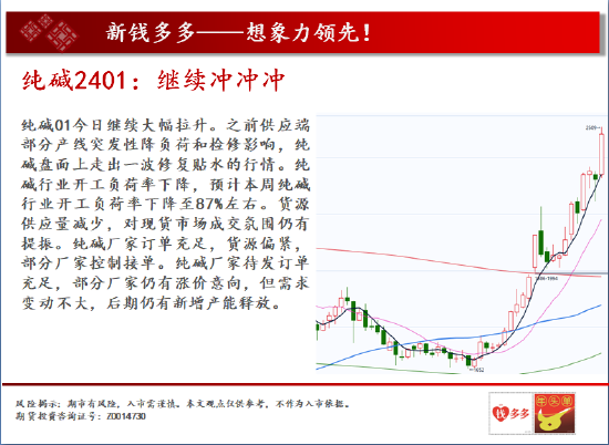 中天期货:沪铜中期呈现震荡 商品指数下跌减速