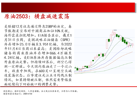 中天期货:商品指数持续中阳进攻 玻璃偏弱震荡