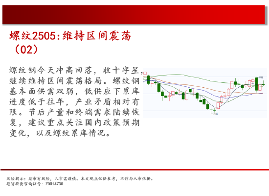 中天期货:商品指数持续中阳进攻 玻璃偏弱震荡