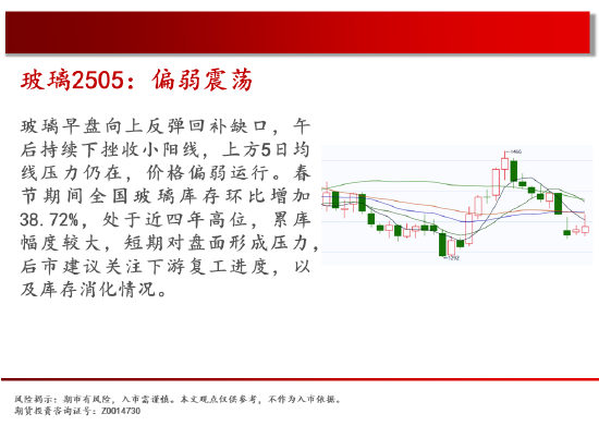 中天期货:商品指数持续中阳进攻 玻璃偏弱震荡