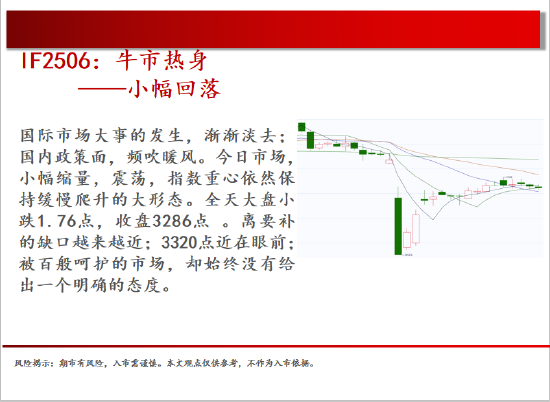 中天期货:商品指数节前减仓回落 花生重回前低