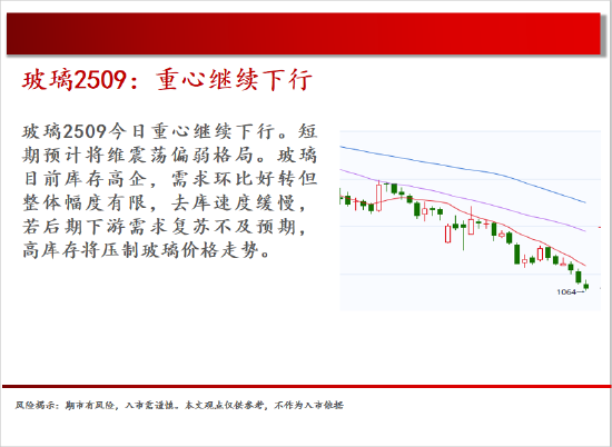 中天期货:原油承压回落 玻璃重心继续下行