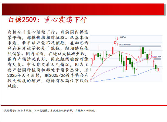中天期货:原油承压回落 玻璃重心继续下行
