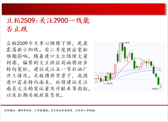 中天期货:原油承压回落 玻璃重心继续下行