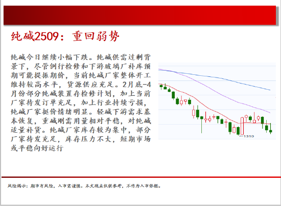 中天期货:原油回补缺口 棕榈继续下行