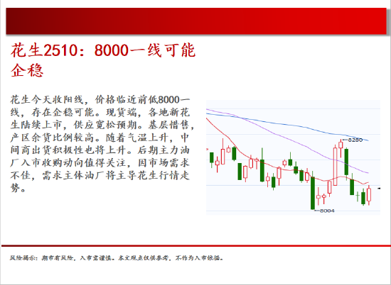 中天期货:原油回补缺口 棕榈继续下行