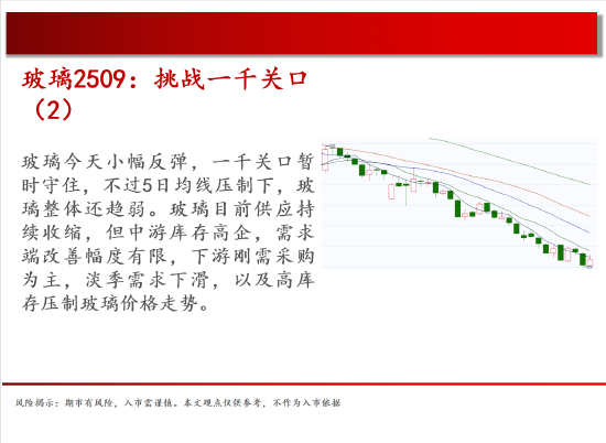 中天期货:商品指数停顿震荡 棕榈震荡 第8张 中天期货:商品指数停顿震荡 棕榈震荡 第8张