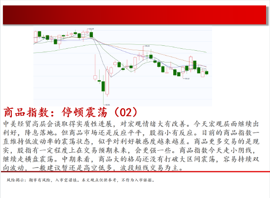 中天期货:豆粕探底回升 白糖偏弱震荡