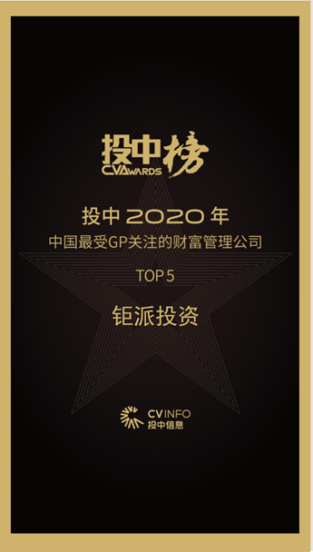 钜派投资集团荣膺