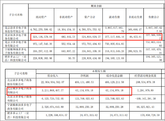 来源：公告