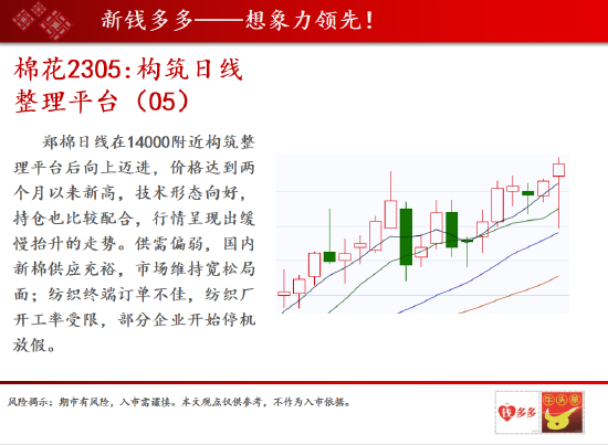 中天期货:原油压力位争夺 沪镍日线内短线参与